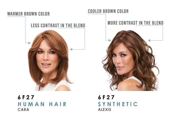 Synthetic vs Human Hair Colors - Jon Renau Collection
